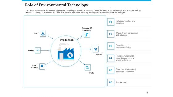 Pathways To Envirotech Sustainability Ppt PowerPoint Presentation Complete Deck With Slides