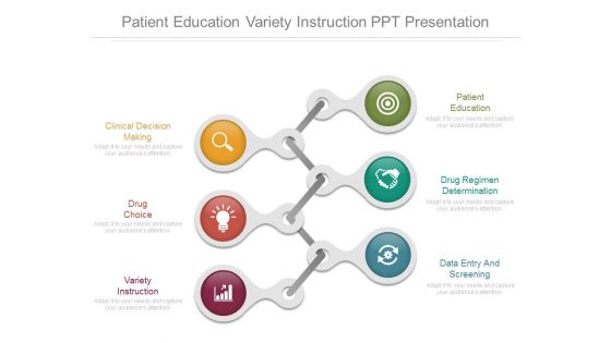 Patient Education Variety Instruction Ppt Presentation