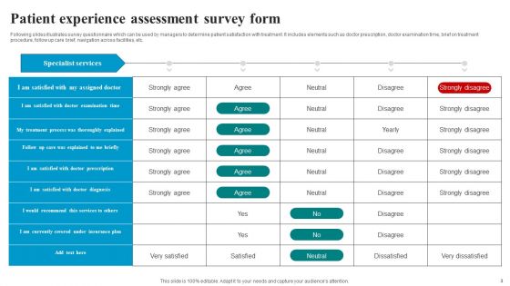 Patient Experience Assessment Survey Ppt PowerPoint Presentation Complete Deck With Slides Survey