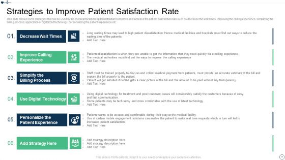 Patient Retention Approaches For Improving Brand Loyalty Ppt PowerPoint Presentation Complete Deck With Slides