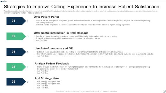 Patient Retention Approaches For Improving Brand Loyalty Ppt PowerPoint Presentation Complete Deck With Slides
