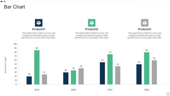 Patient Retention Approaches For Improving Brand Loyalty Ppt PowerPoint Presentation Complete Deck With Slides