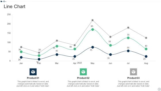 Patient Retention Approaches For Improving Brand Loyalty Ppt PowerPoint Presentation Complete Deck With Slides