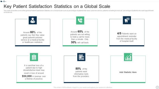 Patient Retention Approaches For Improving Brand Loyalty Ppt PowerPoint Presentation Complete Deck With Slides