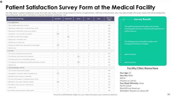 Patient Satisfaction Assessment To Address Service Quality In Healthcare Center Ppt PowerPoint Presentation Complete Deck With Slides