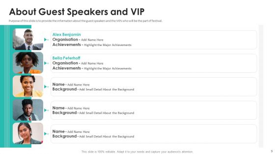 Patronage Elevator Pitch Deck Ppt PowerPoint Presentation Complete Deck With Slides