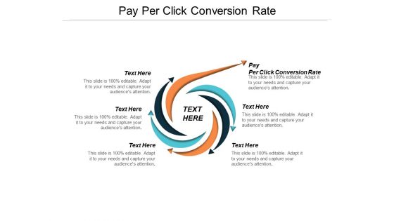 Pay Per Click Conversion Rate Ppt PowerPoint Presentation Infographics Deck Cpb