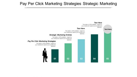 Pay Per Click Marketing Strategies Strategic Marketing Articles Ppt PowerPoint Presentation Pictures Slideshow