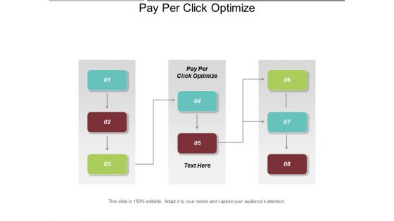 Pay Per Click Optimize Ppt PowerPoint Presentation Outline Slide Cpb