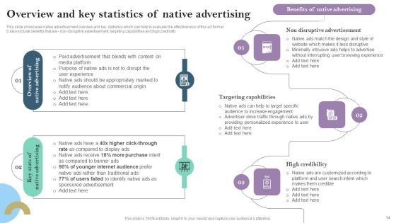Pay Per Click PPC Marketing Strategy For Brand Awareness Ppt PowerPoint Presentation Complete Deck With Slides