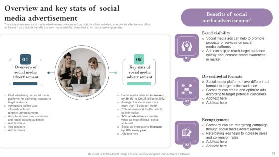 Pay Per Click PPC Marketing Strategy For Brand Awareness Ppt PowerPoint Presentation Complete Deck With Slides