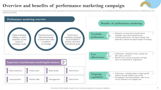 Pay Per Click PPC Marketing Strategy For Brand Awareness Ppt PowerPoint Presentation Complete Deck With Slides