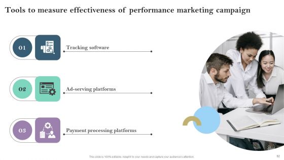 Pay Per Click PPC Marketing Strategy For Brand Awareness Ppt PowerPoint Presentation Complete Deck With Slides