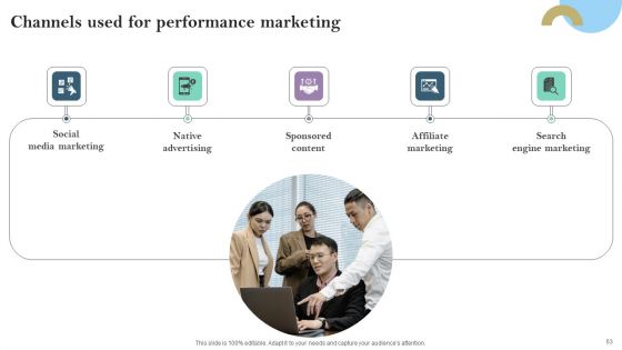 Pay Per Click PPC Marketing Strategy For Brand Awareness Ppt PowerPoint Presentation Complete Deck With Slides