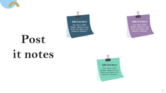Pay Per Click PPC Marketing Strategy For Brand Awareness Ppt PowerPoint Presentation Complete Deck With Slides
