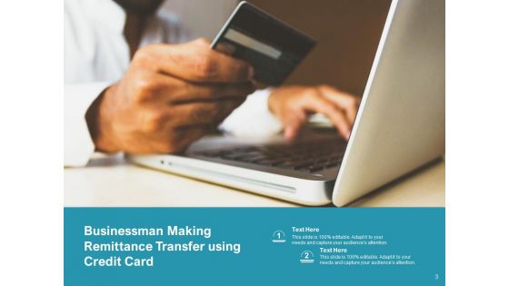 Payment Business Process Ppt PowerPoint Presentation Complete Deck