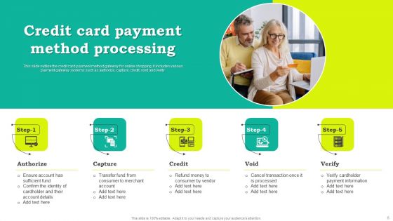 Payment Card Processing Ppt PowerPoint Presentation Complete Deck With Slides