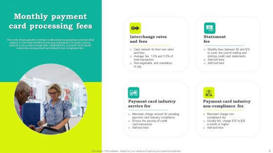 Payment Card Processing Ppt PowerPoint Presentation Complete Deck With Slides