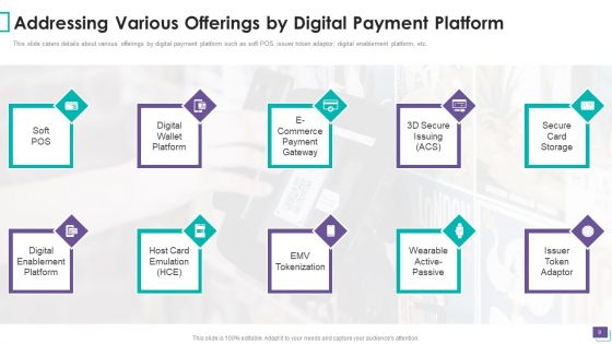 Payment Gateway Firm Venture Capitalist Financing Elevator Pitch Deck Ppt PowerPoint Presentation Complete Deck With Slides