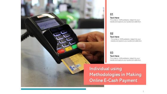 Payment Methods For Ecommerce Sites Digital Commerce Businessman Implementing Ppt PowerPoint Presentation Complete Deck
