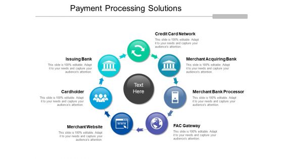 Payment Processing Solutions Ppt PowerPoint Presentation Ideas Information