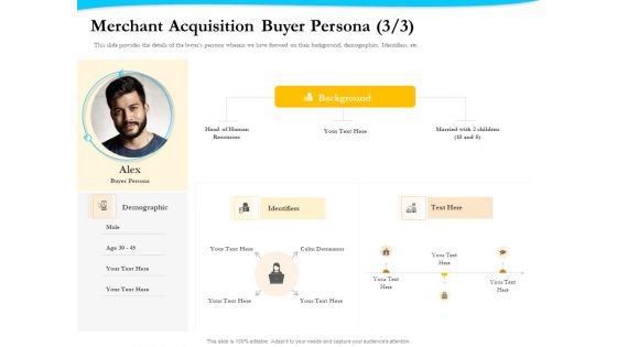 Payment Processor Merchant Acquisition Buyer Persona Calm Ppt Ideas Visuals PDF