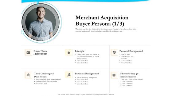 Payment Processor Merchant Acquisition Buyer Persona Cash Themes PDF