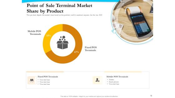 Payment Processor Ppt PowerPoint Presentation Complete Deck With Slides