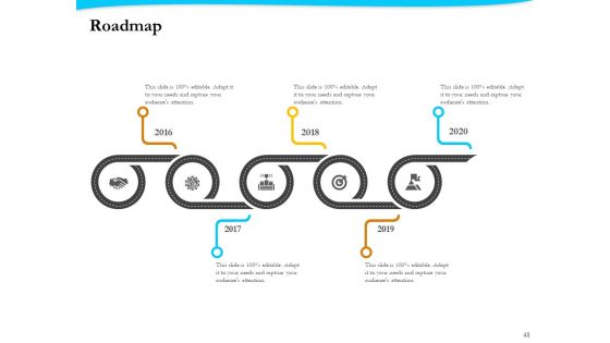 Payment Processor Ppt PowerPoint Presentation Complete Deck With Slides