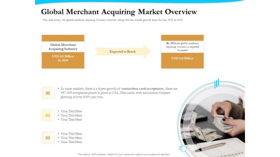 Payment Processor Ppt PowerPoint Presentation Complete Deck With Slides