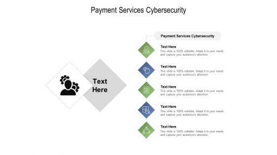 Payment Services Cybersecurity Ppt PowerPoint Presentation Gallery Layouts Cpb Pdf
