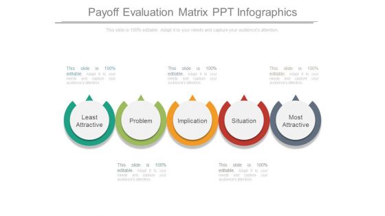 Payoff Evaluation Matrix Ppt Infographics