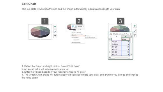 Payout Ratio Ppt Diagram Sample Ppt Presentation