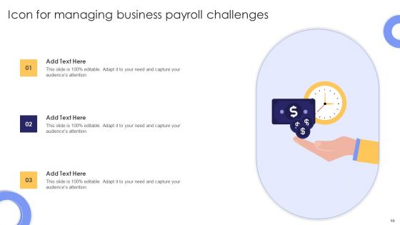 Payroll Challenges Ppt PowerPoint Presentation Complete Deck With Slides
