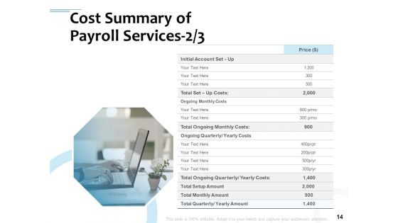Payroll Outsourcing Service Proposal Ppt PowerPoint Presentation Complete Deck With Slides