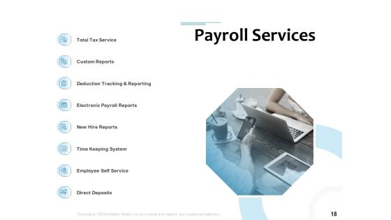 Payroll Outsourcing Service Proposal Ppt PowerPoint Presentation Complete Deck With Slides
