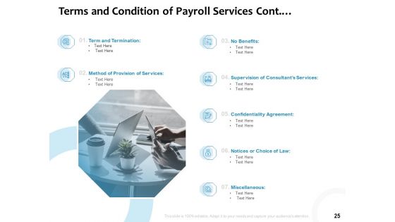 Payroll Outsourcing Service Proposal Ppt PowerPoint Presentation Complete Deck With Slides