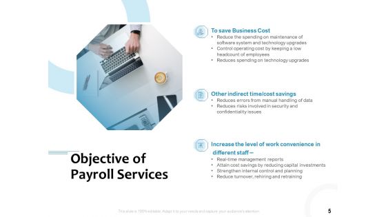 Payroll Outsourcing Service Proposal Ppt PowerPoint Presentation Complete Deck With Slides