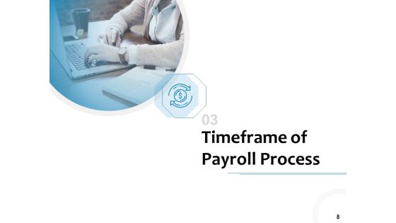 Payroll Outsourcing Service Proposal Ppt PowerPoint Presentation Complete Deck With Slides