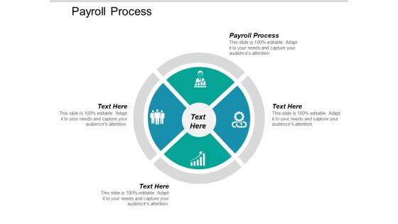 Payroll Process Ppt PowerPoint Presentation Infographic Template Maker Cpb