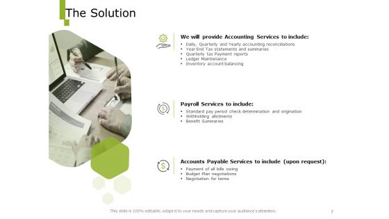 Paysheet Offshoring Company Proposal Ppt PowerPoint Presentation Complete Deck With Slides