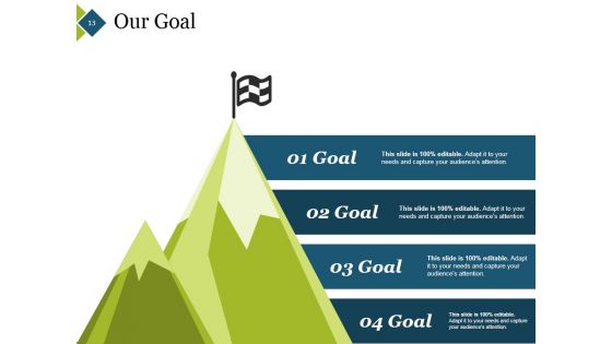 Pdca Cycle In Quality Management And Problem Solving Ppt PowerPoint Presentation Complete Deck With Slides
