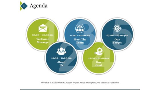 Pdca Cycle In Quality Management And Problem Solving Ppt PowerPoint Presentation Complete Deck With Slides