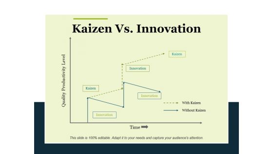 Pdca Cycle In Quality Management And Problem Solving Ppt PowerPoint Presentation Complete Deck With Slides