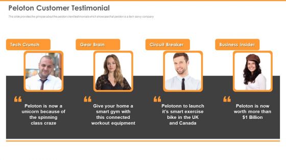 Peloton Capital Raising Elevator Pitch Deck Ppt PowerPoint Presentation Complete Deck With Slides