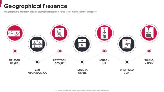 Pendo Capital Funding Elevator Pitch Deck Geographical Presence Rules PDF