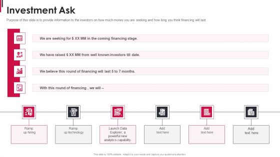 Pendo Capital Funding Elevator Pitch Deck Investment Ask Mockup PDF