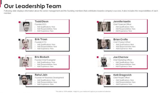 Pendo Capital Funding Elevator Pitch Deck Our Leadership Team Diagrams PDF