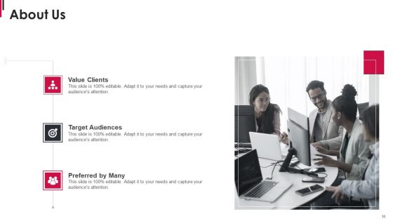 Pendo Capital Funding Elevator Pitch Deck Ppt PowerPoint Presentation Complete Deck With Slides