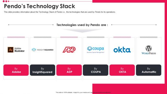 Pendo Venture Capital Financing Pitch Deck Pendos Technology Stack Download PDF Download PDF